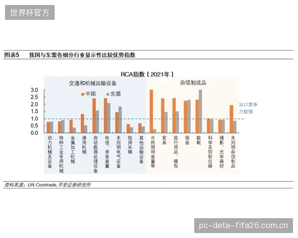体育品牌的竞争核心，已从渠道占有率演变为跨境订单的分钟级履约能力
